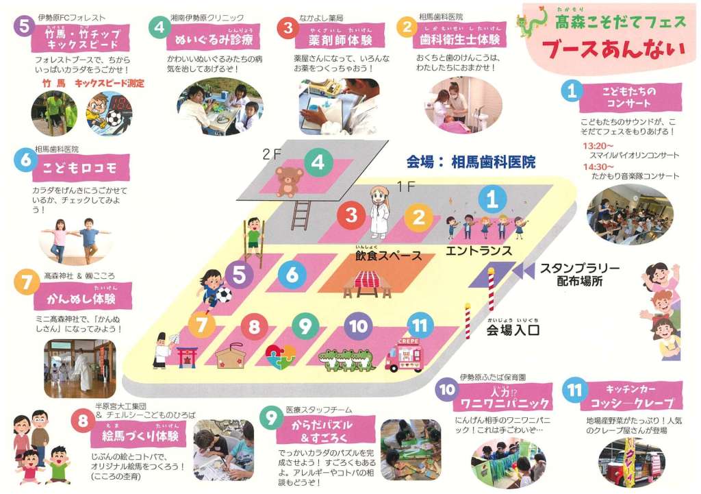 こそだてフェスティバル概要