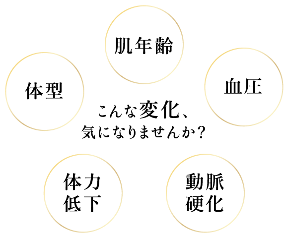 こんな変化、気になりませんか？