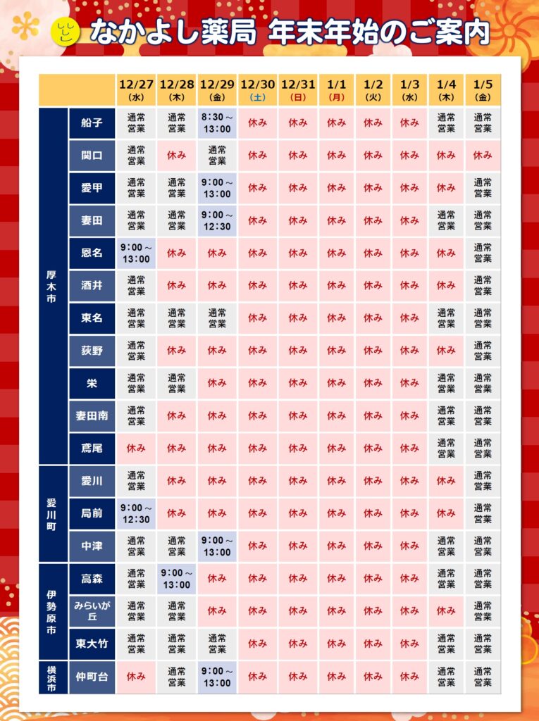 薬局年末年始のご案内